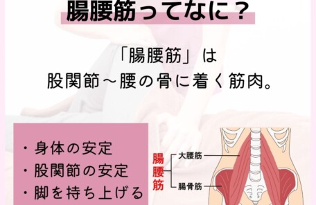産後の腸腰筋について